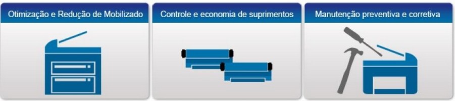 Empresas de outsourcing de impressão